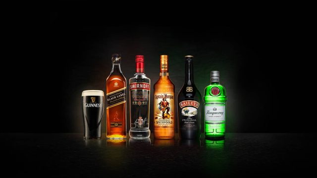 Diageo share price crashes to key support before earnings: buy or sell?