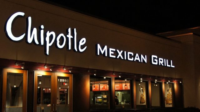 Chipotle stock price chart points to a crash ahead of earnings